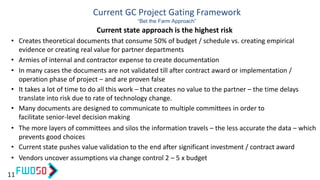 Current GC Project Gating Framework
“Bet the Farm Approach”
11
• Creates theoretical documents that consume 50% of budget / schedule vs. creating empirical
evidence or creating real value for partner departments
• Armies of internal and contractor expense to create documentation
• In many cases the documents are not validated till after contract award or implementation /
operation phase of project – and are proven false
• Many documents are designed to communicate to multiple committees in order to
facilitate senior-level decision making
• The more layers of committees and silos the information travels – the less accurate the data – which
prevents good choices
• It takes a lot of time to do all this work – that creates no value to the partner – the time delays
translate into risk due to rate of technology change.
• Current state pushes value validation to the end after significant investment / contract award
• Vendors uncover assumptions via change control 2 – 5 x budget
Current state approach is the highest risk
 