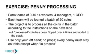 EXERCISE: PENNY PROCESSING
• Form teams of 9-10 : 4 workers, 4 managers, 1 CEO
• Each team will be loaned a batch of 20 coins
• The project is to process all the coins in the batch
according to the instructions on the next slide
– A “processed” coin has been flipped over 4 times and added to
the stack.
• Use only your left hand; no props; every penny must stay
on table except when “in process”
 