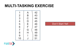 MULTI-TASKING EXERCISE
1
2
3
4
5
6
7
8
9
10
A
B
C
D
E
F
G
H
I
J
42
43
44
45
46
47
48
49
50
51
Don’t Start Yet!
 
