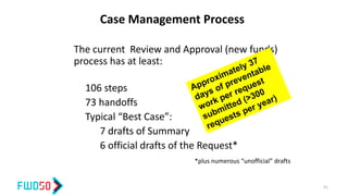 Case Management Process
The current Review and Approval (new funds)
process has at least:
106 steps
73 handoffs
Typical “Best Case”:
7 drafts of Summary
6 official drafts of the Request*
*plus numerous “unofficial” drafts
51
 