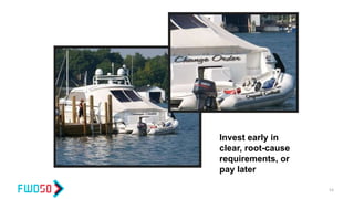 53
Invest early in
clear, root-cause
requirements, or
pay later
 