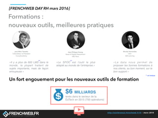 http://conference.frenchweb.fr/rh - mars 2016
«Le SPOC est l’outil le plus
adapté au monde de l’entreprise.»
Formations :
nouveaux outils, meilleures pratiques
[FRENCHWEB DAY RH mars 2016]
** voir lexique
**
$6 MILLIARDS
levés dans le secteur de la
EdTech en 2015 (700 opérations)
«La data nous permet de
proposer les bonnes formations à
nos clients, au bon moment, sur le
bon support.»
«Il y a plus de 600 LMS dans le
monde, la plupart traitent de
sujets importants, mais de façon
ennuyeuse.»
Un fort engouement pour les nouveaux outils de formation
**
 