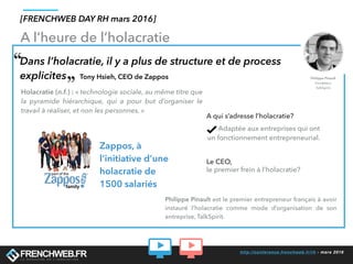 http://conference.frenchweb.fr/rh - mars 2016
A l’heure de l’holacratie
Dans l’holacratie, il y a plus de structure et de process
explicites Tony Hsieh, CEO de Zappos
Holacratie (n.f.) : « technologie sociale, au même titre que
la pyramide hiérarchique, qui a pour but d’organiser le
travail à réaliser, et non les personnes. »
Zappos, à
l’initiative d’une
holacratie de
1500 salariés
[FRENCHWEB DAY RH mars 2016]
Adaptée aux entreprises qui ont
un fonctionnement entrepreneurial.
A qui s’adresse l’holacratie?
Philippe Pinault est le premier entrepreneur français à avoir
instauré l’holacratie comme mode d’organisation de son
entreprise, TalkSpirit.
le premier frein à l’holacratie?
Le CEO,
Philippe Pinault
Fondateur
TalkSpirit
 