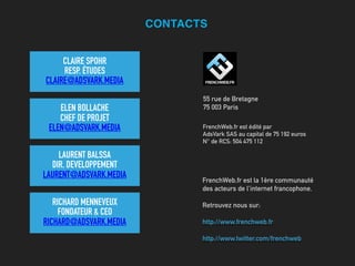 FrenchWeb.fr est édité par
AdsVark SAS au capital de 75 192 euros
N° de RCS: 504 475 112
55 rue de Bretagne
75 003 Paris
CONTACTS
FrenchWeb.fr est la 1ère communauté
des acteurs de l'internet francophone.
Retrouvez nous sur:
http://www.frenchweb.fr
http://www.twitter.com/frenchweb
RICHARD MENNEVEUX
FONDATEUR & CEO
RICHARD@ADSVARK.MEDIA
LAURENT BALSSA
DIR. DEVELOPPEMENT
LAURENT@ADSVARK.MEDIA
ELEN BOLLACHE
CHEF DE PROJET
ELEN@ADSVARK.MEDIA
CLAIRE SPOHR
RESP. ÉTUDES
CLAIRE@ADSVARK.MEDIA
 