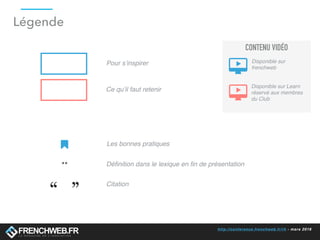 http://conference.frenchweb.fr/rh - mars 2016
Légende
Les bonnes pratiques
Ce qu’il faut retenir
Pour s’inspirer
Définition dans le lexique en fin de présentation**
Disponible sur
frenchweb
Disponible sur Learn
réservé aux membres
du Club
CONTENU VIDÉO
Citation
 