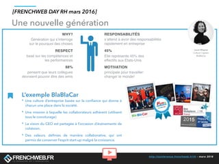 Frenchweb Day RH - Le Report