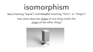 isomorphism
isos (meaning “equal”) and morphe (meaning “form”, or “shape”)
how close does the shape of one thing match the
shape of the other thing?
 