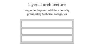 layered architecture
single deployment with functionality
grouped by technical categories
 
