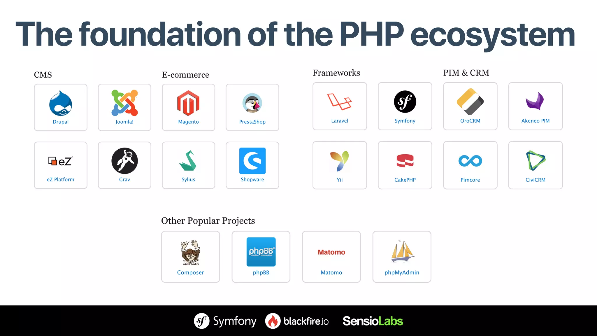 The foundation of the PHP ecosystem
 