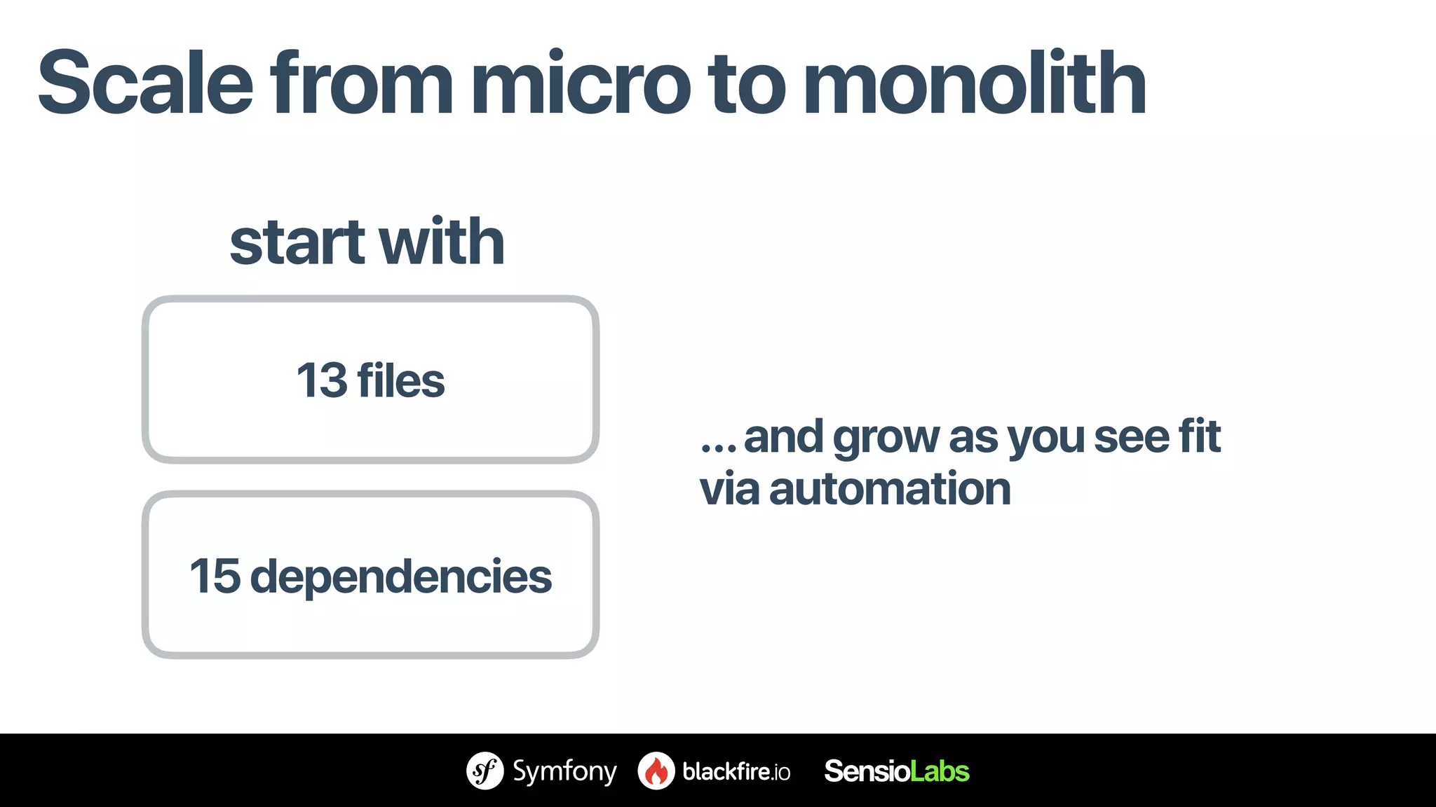 Scale from micro to monolith
13 files
15 dependencies
start with
…and grow as you see fit
via automation
 