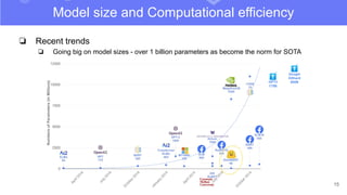 15
Model size and Computational efficiency
❏ Recent trends
❏ Going big on model sizes - over 1 billion parameters as become the norm for SOTA
⬆
Google
GShard
600B
⬆
GPT3
175B
 