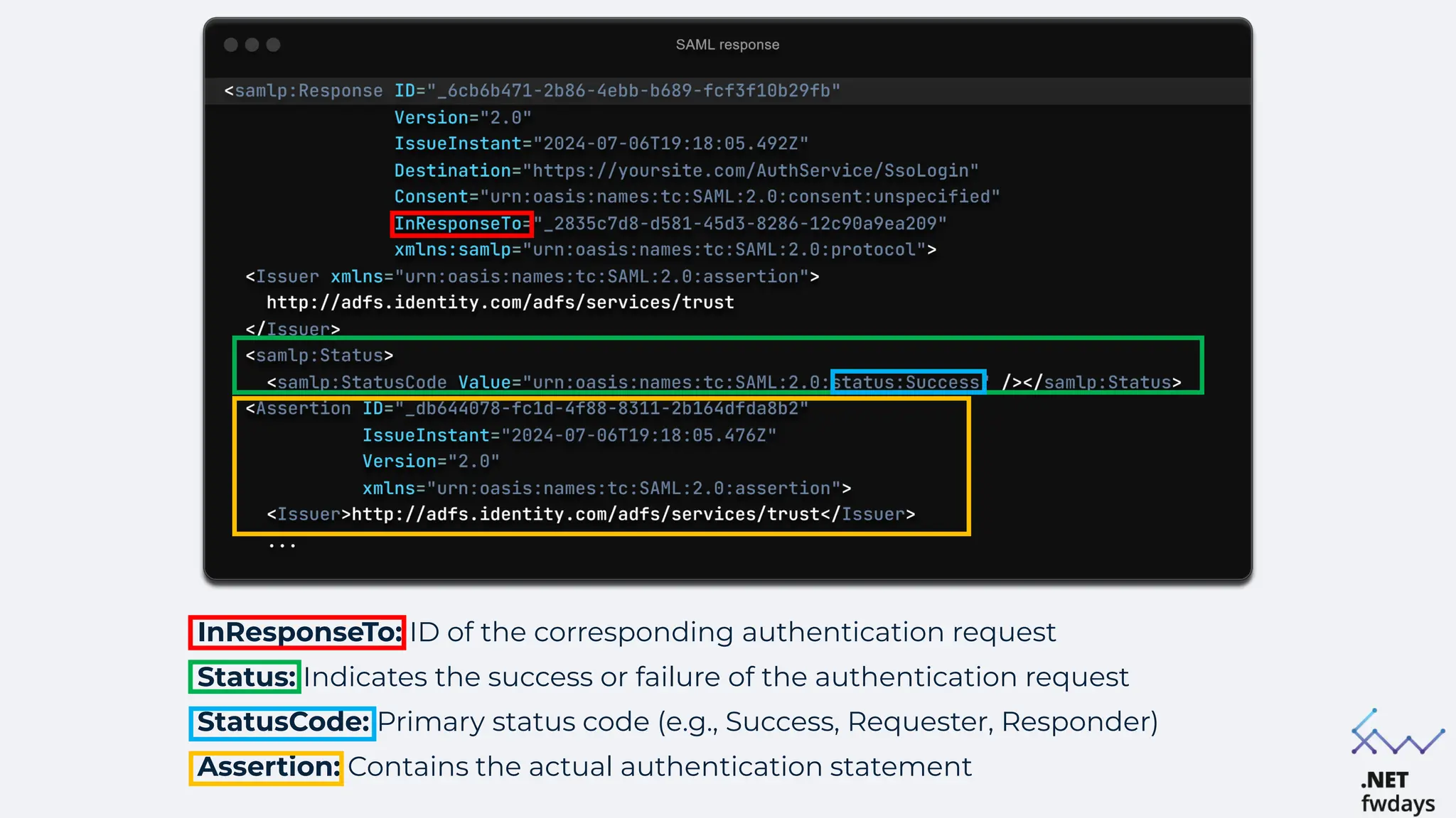 InResponseTo: ID of the corresponding authentication request
Status: Indicates the success or failure of the authentication request
StatusCode: Primary status code (e.g., Success, Requester, Responder)
Assertion: Contains the actual authentication statement
 
