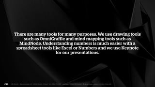 Good tools are needed in order to work, but even more
 important is learning to use those tools properly. This makes
you an efficient concept designer who can teach others as well.
 