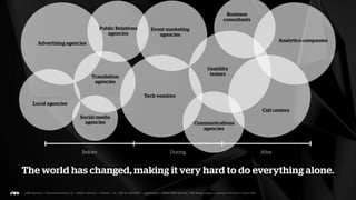 The world has also become more measurable. Before we pretty
 much just knew the number of site visitors, but now we know
  what the users are doing, what they’re buying, where they
   came from and where they continued after their action.
 