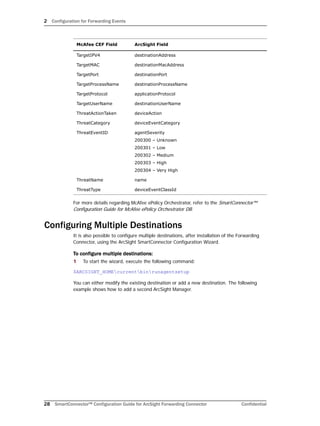 2 Configuration for Forwarding Events
28 SmartConnector™ Configuration Guide for ArcSight Forwarding Connector Confidential
For more details regarding McAfee ePolicy Orchestrator, refer to the SmartConnector™
Configuration Guide for McAfee ePolicy Orchestrator DB.
Configuring Multiple Destinations
It is also possible to configure multiple destinations, after installation of the Forwarding
Connector, using the ArcSight SmartConnector Configuration Wizard.
To configure multiple destinations:
1 To start the wizard, execute the following command:
$ARCSIGHT_HOMEcurrentbinrunagentsetup
You can either modify the existing destination or add a new destination. The following
example shows how to add a second ArcSight Manager.
TargetIPV4 destinationAddress
TargetMAC destinationMacAddress
TargetPort destinationPort
TargetProcessName destinationProcessName
TargetProtocol applicationProtocol
TargetUserName destinationUserName
ThreatActionTaken deviceAction
ThreatCategory deviceEventCategory
ThreatEventID agentSeverity
200300 – Unknown
200301 – Low
200302 – Medium
200303 – High
200304 – Very High
ThreatName name
ThreatType deviceEventClassId
McAfee CEF Field ArcSight Field
 
