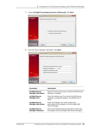 3 Configuration for HP Operations Manager and HP Operations Manager i
Confidential SmartConnector™ Configuration Guide for ArcSight Forwarding Connector 35
7 Choose ArcSight Forwarding Connector (Enhanced). Click Next.
8 Enter the Source Manager information. Click Next.
Parameter Description
ArcSight Source
Manager Host Name
Enter the name of the host on which the ESM Source
Manager is installed.
ArcSight Source
Manager Port
Enter the network port from which the ESM Source
manager is accepting requests. The default port is
8443.
ArcSight Source
Manager User Name
Enter the ArcSight user name created with
permissions for the adaptor on the ArcSight ESM
Source Manager.
ArcSight Source
Manager Password
Enter the ArcSight password that will be used to log
this adaptor into the ArcSight ESM Source Manager.
 