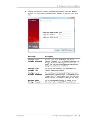 2 Configuration for Forwarding Events
Confidential Forwarding Connector Configuration Guide 15
3 Enter the information to configure the Forwarding Connector, then click Next to
continue. This is information about your source Manager, as described in the table
below.
Parameter Description
ArcSight Source
Manager Host Name
The host name where the ArcSight ESM Source
Manager is installed. In the certificate imported into the
Manager, the Common Name (CN) is shown in the
subject line. Use this Common Name as the value for
ArcSight Source Manager Host Name.
ArcSight Source
Manager Port
The network port where the ArcSight ESM Source
Manager is accepting requests.
ArcSight Source
Manager User Name
The ArcSight user name created with permissions for
the Forwarding Connector on the ArcSight ESM Source
Manager. Use the Forwarding Connector User Name as
the value for the ArcSight Source Manager User Name.
ArcSight Source
Manager Password
The ArcSight password that will be used to log this
Connector into the ArcSight ESM Source Manager.
 