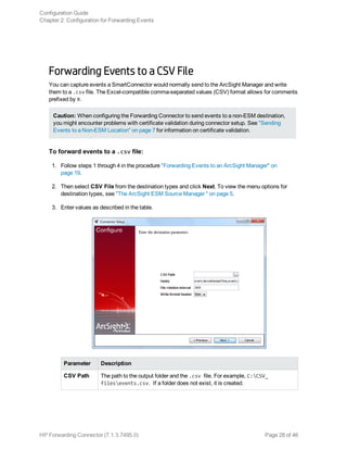 Forwarding Events to a CSV File
You can capture events a SmartConnector would normally send to the ArcSight Manager and write
them to a .csv file. The Excel-compatible comma-separated values (CSV) format allows for comments
prefixed by #.
Caution: When configuring the Forwarding Connector to send events to a non-ESM destination,
you might encounter problems with certificate validation during connector setup. See "Sending
Events to a Non-ESM Location" on page 7 for information on certificate validation.
To forward events to a .csv file:
1. Follow steps 1 through 4 in the procedure "Forwarding Events to an ArcSight Manager" on
page 19.
2. Then select CSV File from the destination types and click Next. To view the menu options for
destination types, see "The ArcSight ESM Source Manager " on page 5.
3. Enter values as described in the table.
Parameter Description
CSV Path The path to the output folder and the .csv file. For example, C:CSV_
filesevents.csv. If a folder does not exist, it is created.
Configuration Guide
Chapter 2: Configuration for Forwarding Events
HP Forwarding Connector (7.1.3.7495.0) Page 28 of 46
 