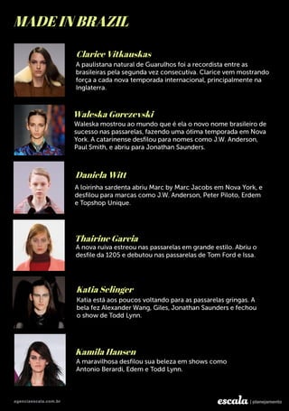 MADE IN BRAZIL
Clarice Vitkauskas
Waleska Gorczevski
Daniela Witt
Thairine Garcia
Katia Selinger
Kamila Hansen
 