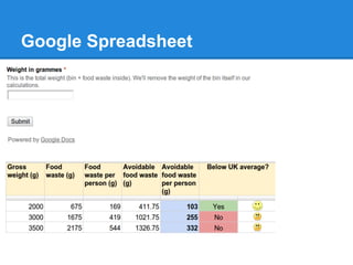 Google Spreadsheet

 