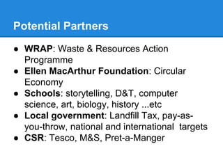 Potential Partners
● WRAP: Waste & Resources Action
Programme
● Ellen MacArthur Foundation: Circular
Economy
● Schools: storytelling, D&T, computer
science, art, biology, history ...etc
● Local government: Landfill Tax, pay-asyou-throw, national and international targets
● CSR: Tesco, M&S, Pret-a-Manger

 