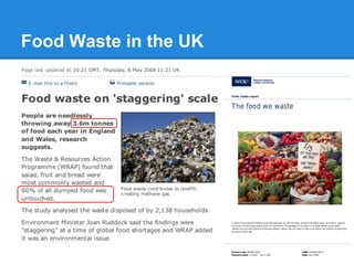 Food Waste in the UK

 