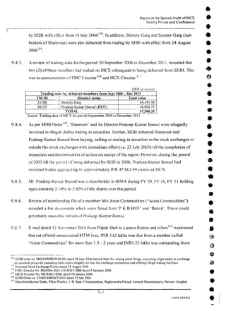 MCX Audit Report by PWC