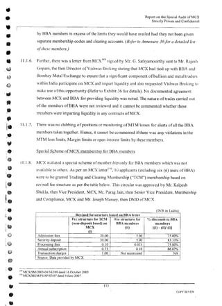 MCX Audit Report by PWC