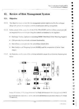 MCX Audit Report by PWC