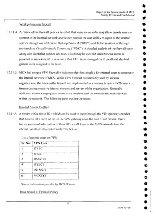 MCX Audit Report by PWC