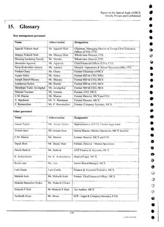 MCX Audit Report by PWC