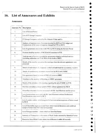 MCX Audit Report by PWC