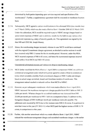 MCX Audit Report by PWC