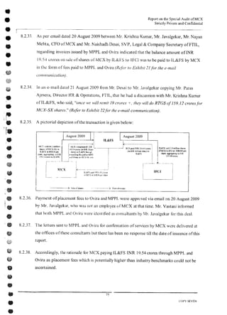 MCX Audit Report by PWC