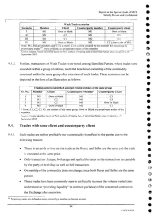 MCX Audit Report by PWC