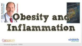 Obesity and-inflammation