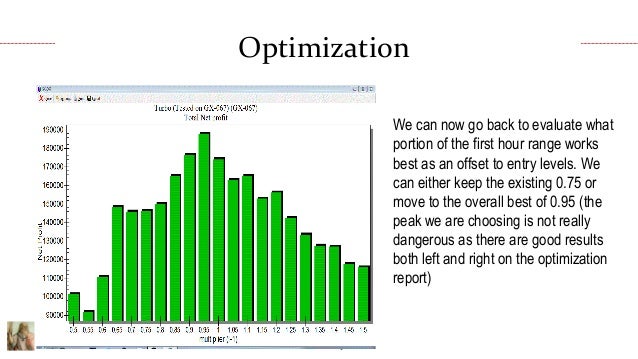 How to develop a trading system