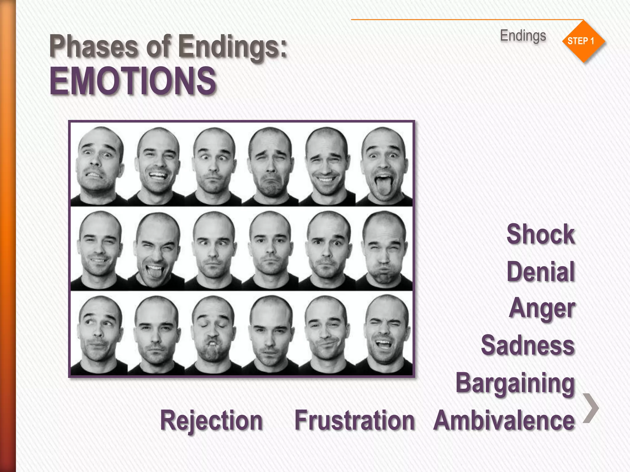 STEP 1
Phases of Endings:
Endings
EMOTIONS
Shock
Denial
Frustration Ambivalence
Anger
Sadness
Bargaining
Rejection
 