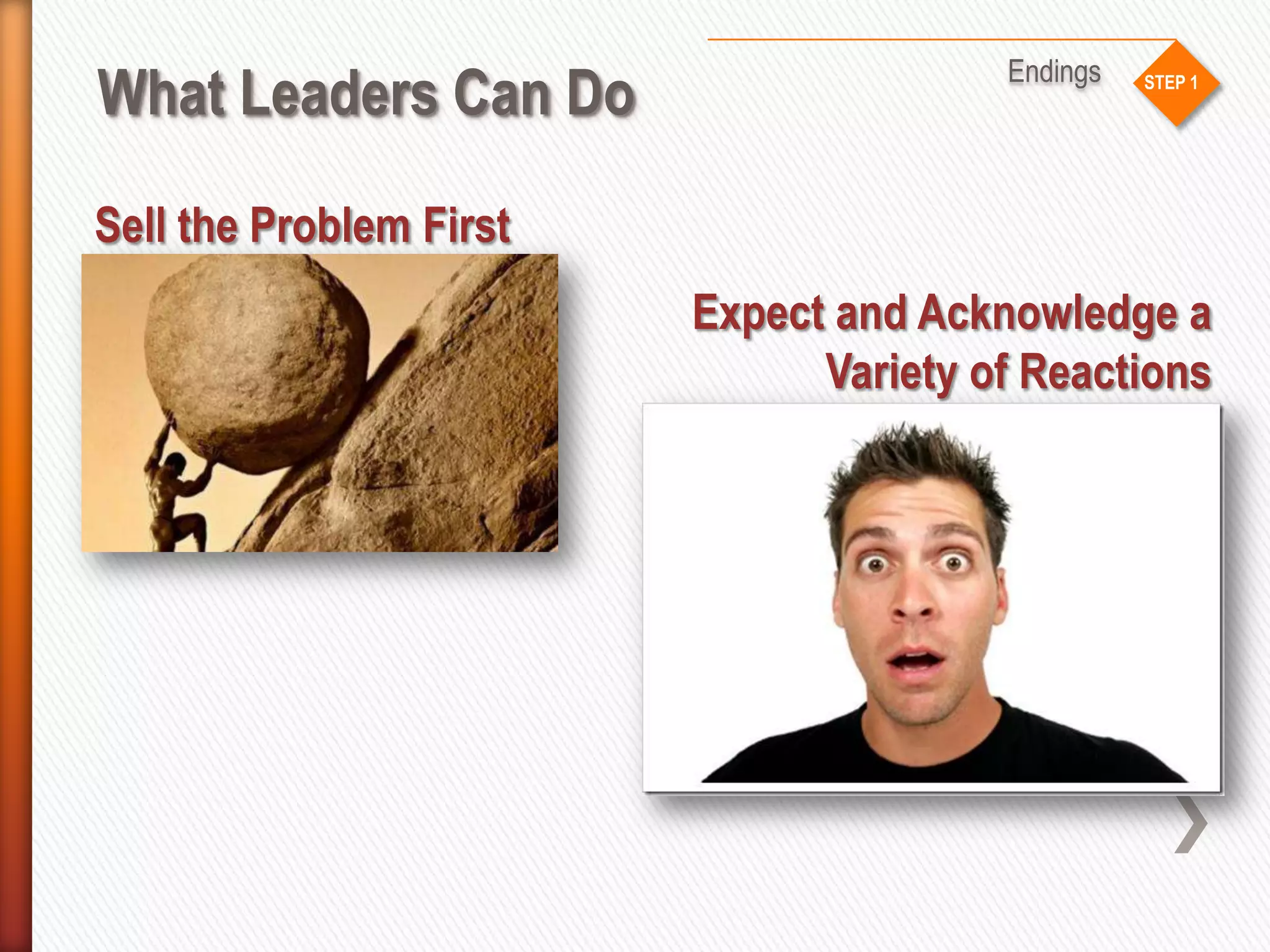 STEP 1
What Leaders Can Do
Endings
Sell the Problem First
Expect and Acknowledge a
Variety of Reactions
 