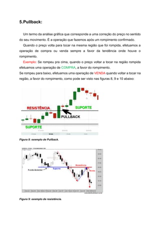 5.Pullback:
Um termo da análise gráfica que corresponde a uma correção do preço no sentido
do seu movimento. É a operação que fazemos após um rompimento confirmado.
Quando o preço volta para tocar na mesma região que foi rompida, efetuamos a
operação de compra ou venda sempre a favor da tendência onde houve o
rompimento.
Exemplo: Se rompeu pra cima, quando o preço voltar a tocar na região rompida
efetuamos uma operação de COMPRA, a favor do rompimento.
Se rompeu para baixo, efetuamos uma operação de VENDA quando voltar a tocar na
região, a favor do rompimento, como pode ser visto nas figuras 8, 9 e 10 abaixo:
Figura 8: exemplo de Pullback.
Figura 9: exemplo de resistência.
 