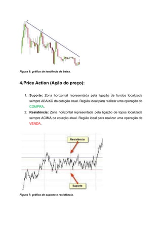 Figura 6: gráfico de tendência de baixa.
4.Price Action (Ação do preço):
1. Suporte: Zona horizontal representada pela ligação de fundos localizada
sempre ABAIXO da cotação atual. Região ideal para realizar uma operação de
COMPRA.
2. Resistência: Zona horizontal representada pela ligação de topos localizada
sempre ACIMA da cotação atual. Região ideal para realizar uma operação de
VENDA.
Figura 7: gráfico de suporte e resistência.
 