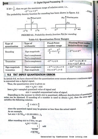 Generated by CamScanner from intsig.com
 
