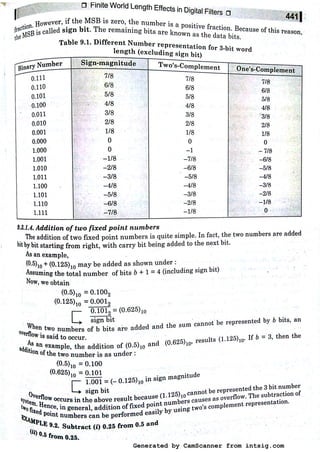 Generated by CamScanner from intsig.com
 