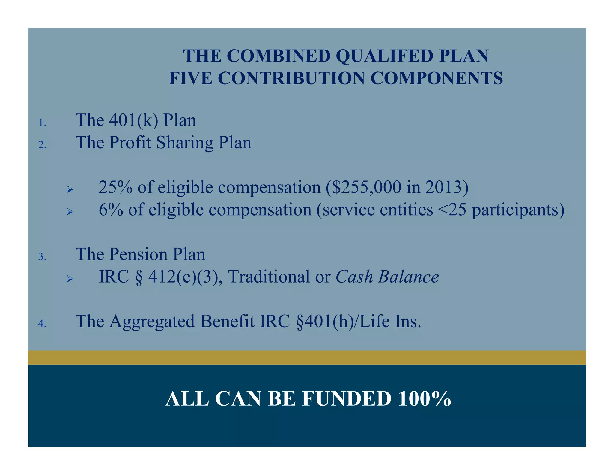 THE COMBINED QUALIFED PLAN
FIVE CONTRIBUTION COMPONENTS
1. The 401(k) Plan
2. The Profit Sharing Plan
 25% of eligible compensation ($255,000 in 2013)
 6% of eligible compensation (service entities <25 participants)
3. The Pension Plan
 IRC § 412(e)(3), Traditional or Cash Balance
4. The Aggregated Benefit IRC §401(h)/Life Ins.
ALL CAN BE FUNDED 100%
 