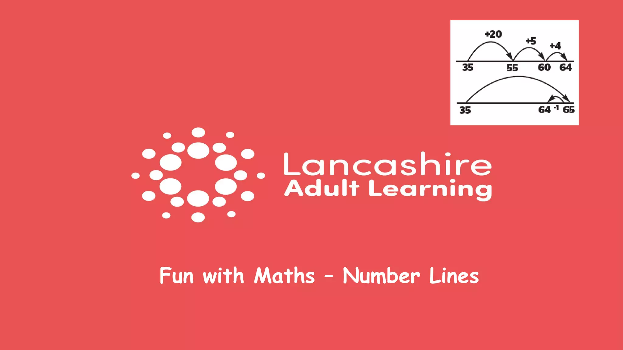 Fun with Maths – Number Lines
 