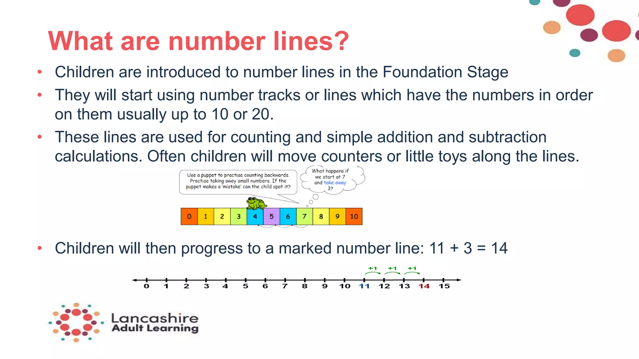 What are number lines?
• Children are introduced to number lines in the Foundation Stage
• They will start using number tracks or lines which have the numbers in order
on them usually up to 10 or 20.
• These lines are used for counting and simple addition and subtraction
calculations. Often children will move counters or little toys along the lines.
• Children will then progress to a marked number line: 11 + 3 = 14
 