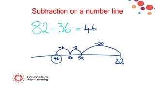 Additional Math Number Line Method Spm Fwm number line slides | PDF