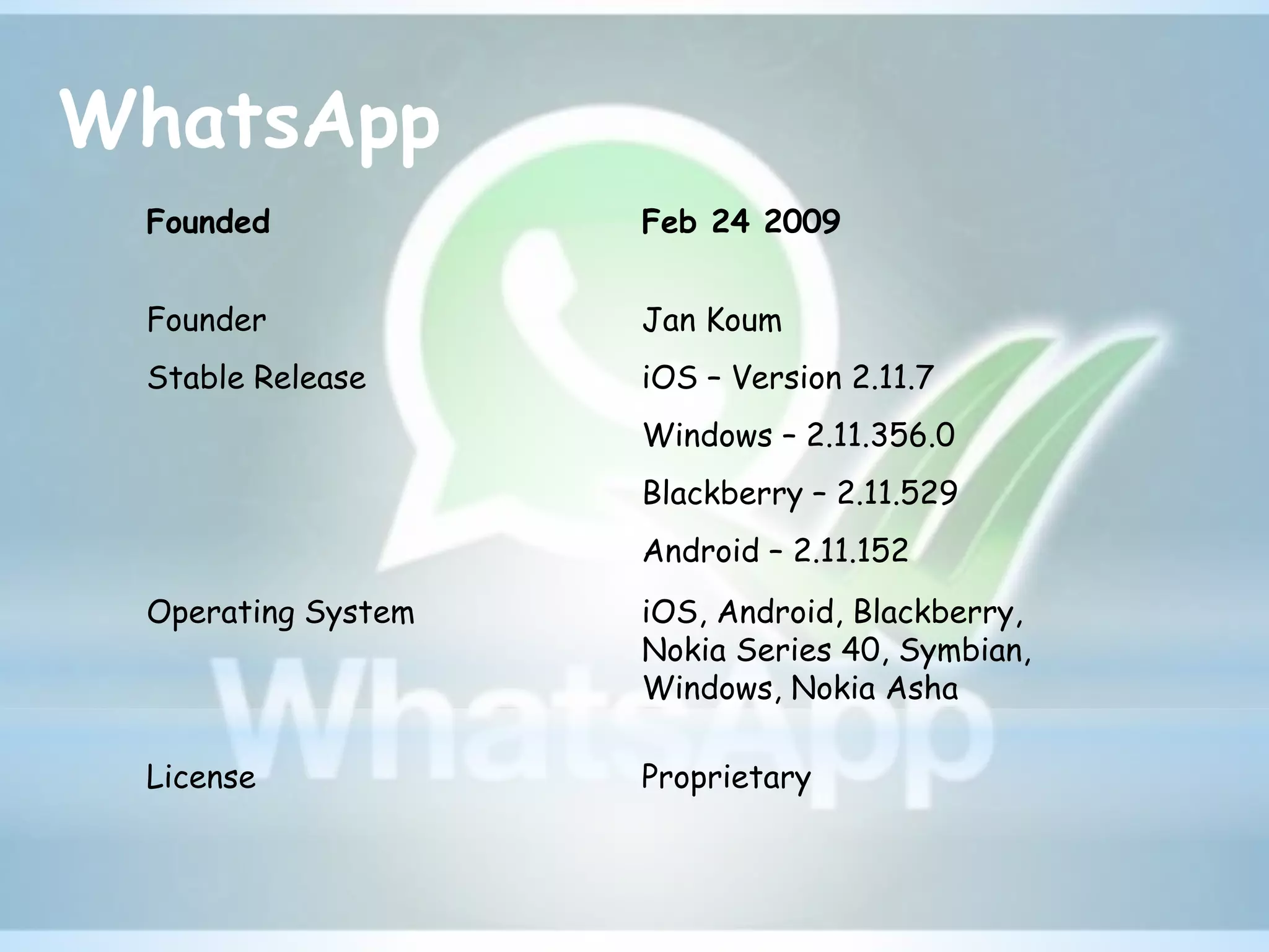 WhatsApp
Founded Feb 24 2009
Founder Jan Koum
Stable Release iOS – Version 2.11.7
Windows – 2.11.356.0
Blackberry – 2.11.529
Android – 2.11.152
Operating System iOS, Android, Blackberry,
Nokia Series 40, Symbian,
Windows, Nokia Asha
License Proprietary