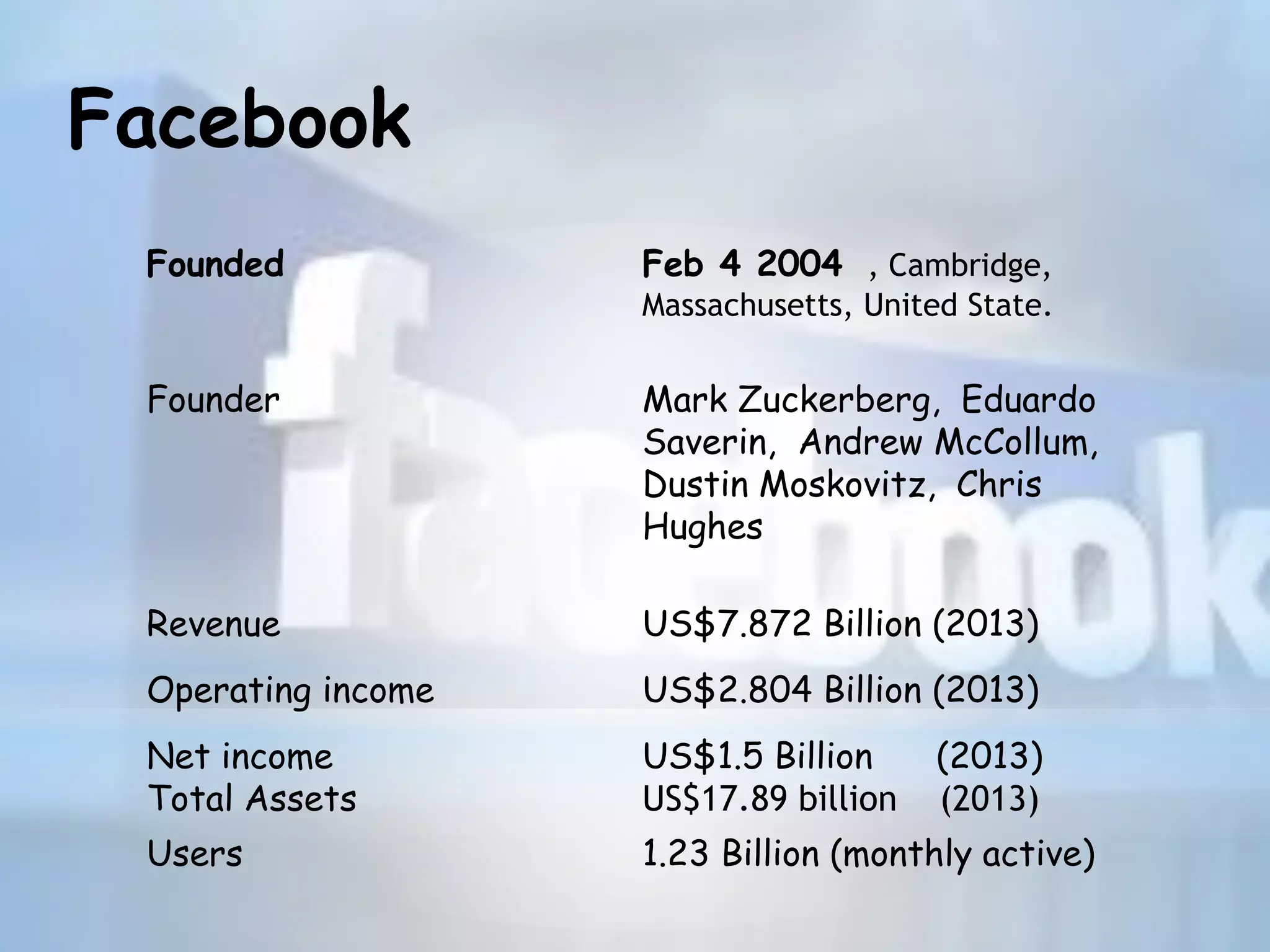 Facebook
Founded Feb 4 2004 , Cambridge,
Massachusetts, United State.
Founder Mark Zuckerberg, Eduardo
Saverin, Andrew McCollum,
Dustin Moskovitz, Chris
Hughes
Revenue US$7.872 Billion (2013)
Operating income US$2.804 Billion (2013)
Net income
Total Assets
US$1.5 Billion (2013)
US$17.89 billion (2013)
Users 1.23 Billion (monthly active)