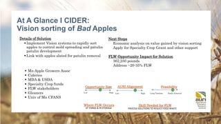 At A Glance I CIDER
Apples & Cider Patulin removal
0
100,000
200,000
300,000
400,000
500,000
600,000
3.Cider
Farm
Distribu...